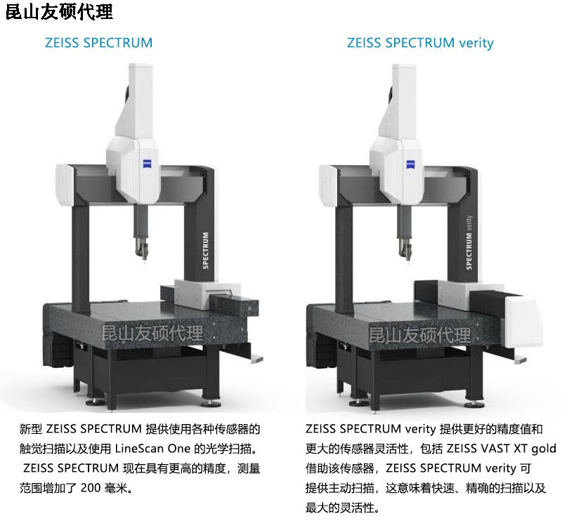 万宁蔡司三坐标SPECTRUM