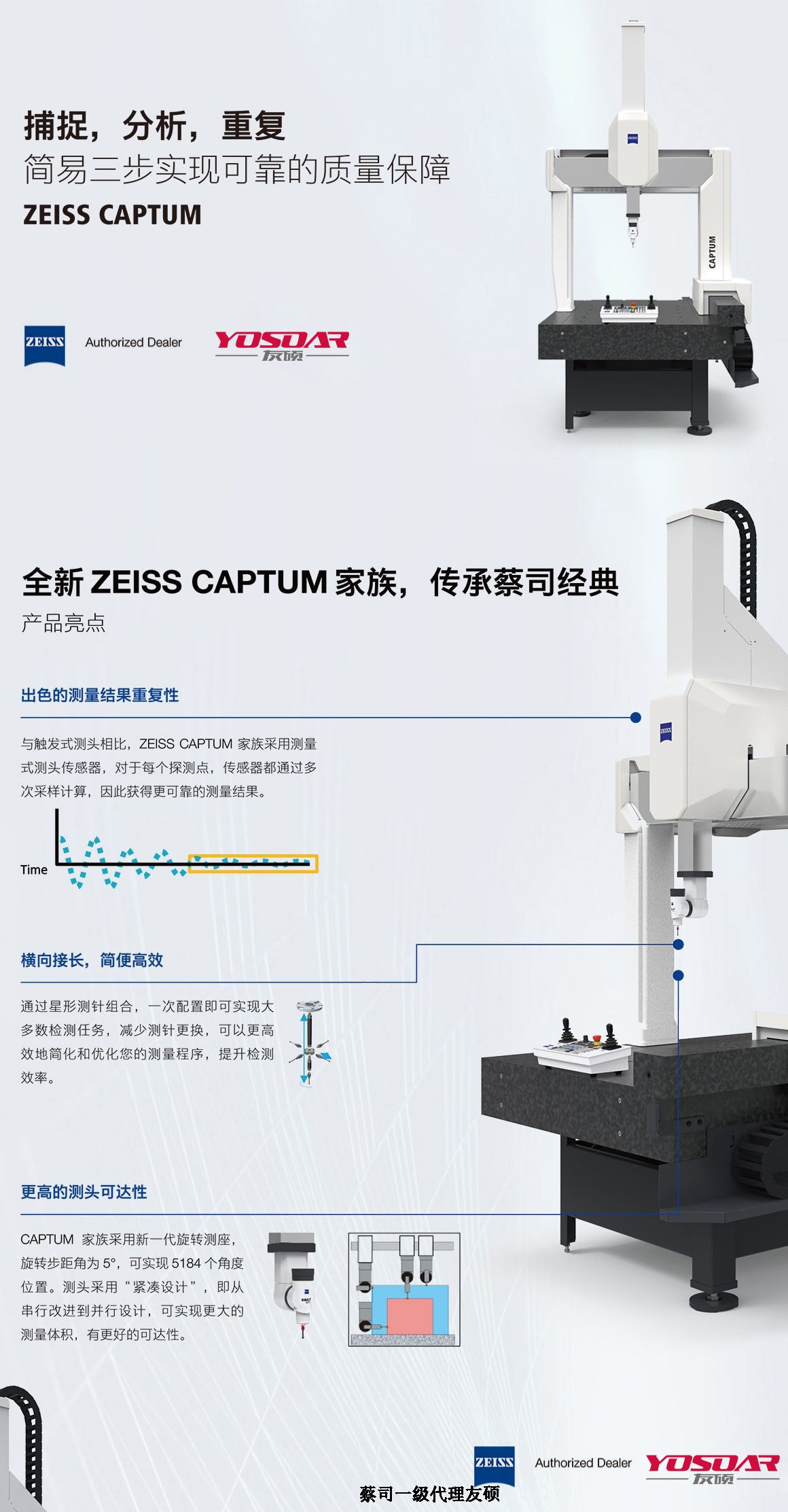 万宁蔡司三坐标CAPTUM