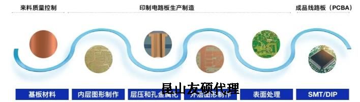 万宁蔡司万宁扫描电镜