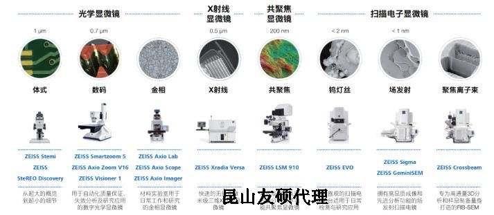 万宁蔡司万宁扫描电镜